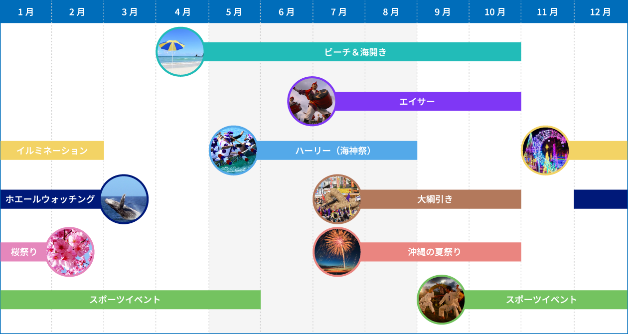 イベントカレンダー