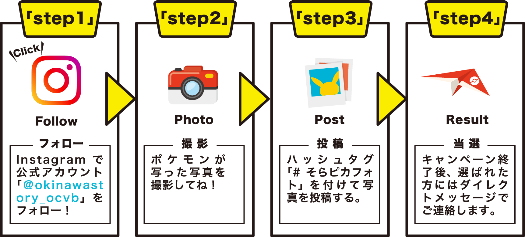 step1 フォロー：Instagramで公式アカウント「＠okinawastory_ocvb」をフォロー！ step2 撮 影:ポケモンが写った写真を撮影してね！ step3 投 稿:ハッシュタグ「#そらピカフォト」を付けて写真を投稿する。 step4 当 選:キャンペーン終了後、選ばれた方にはダイレクトメッセージでご連絡します。