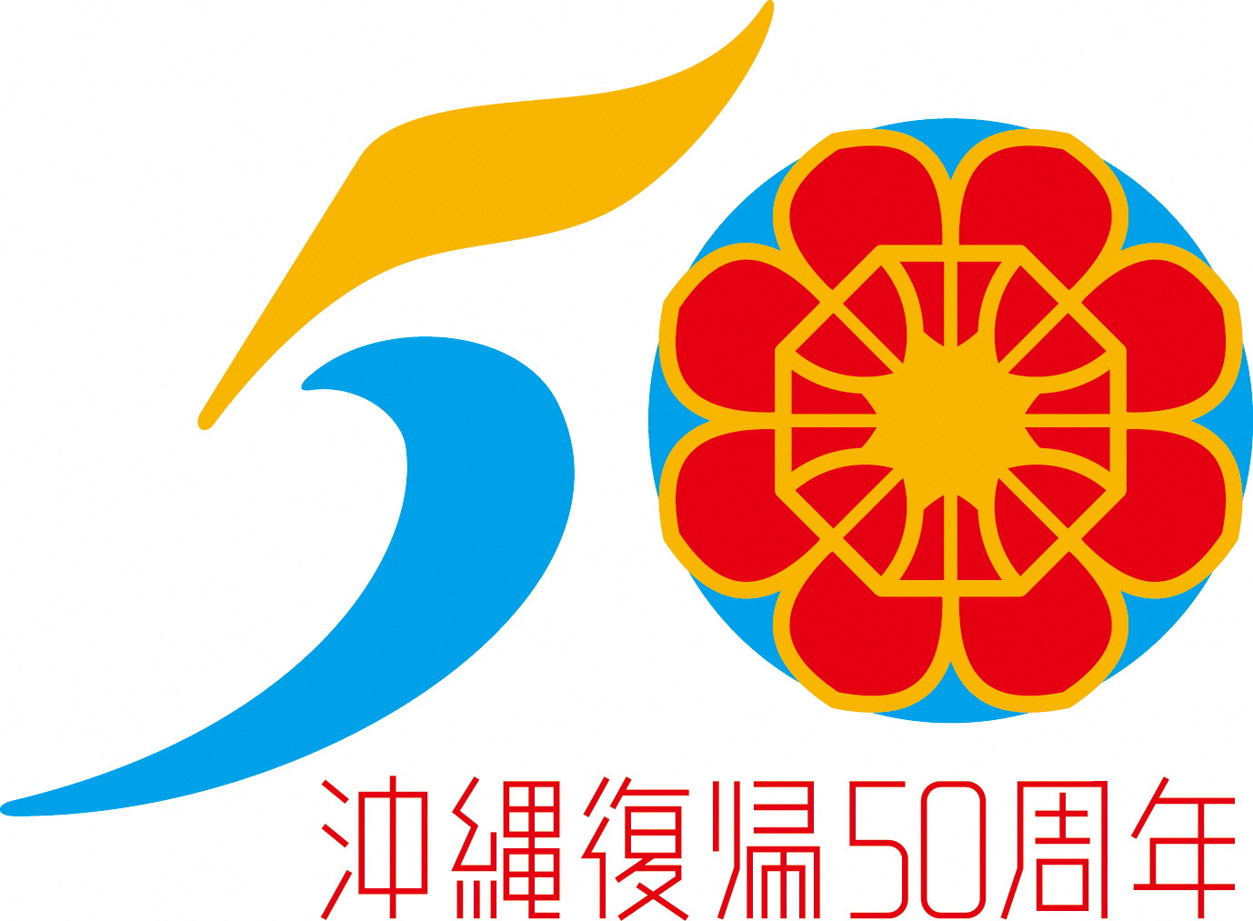 沖縄 復帰