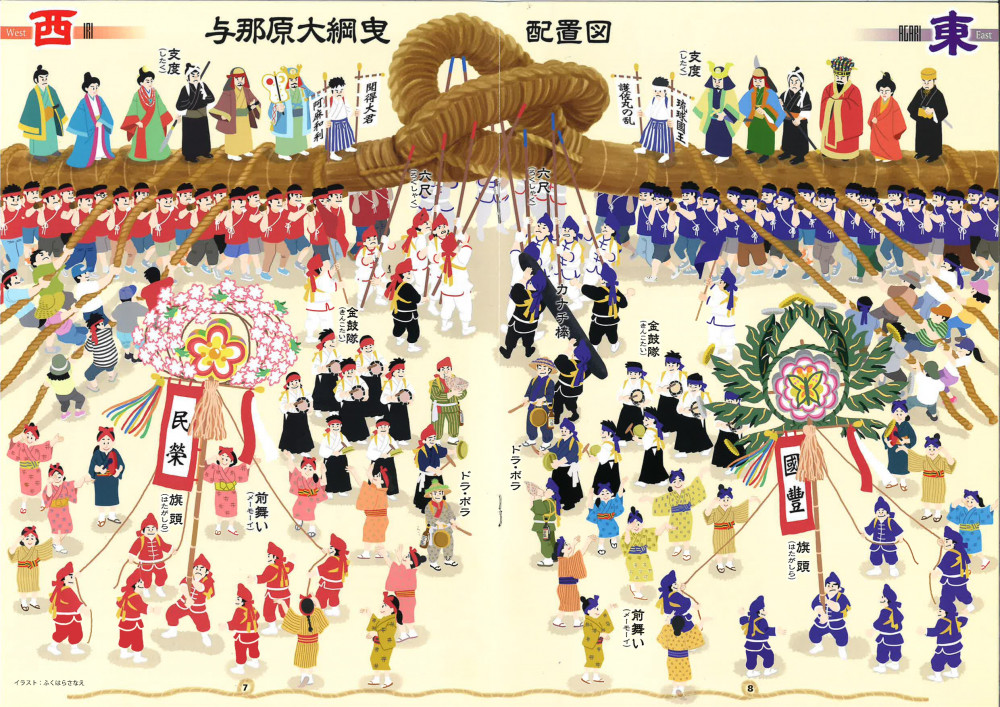 資料提供：与那原大綱曳まつり運営委員会　イラスト：ふくはらさなえ