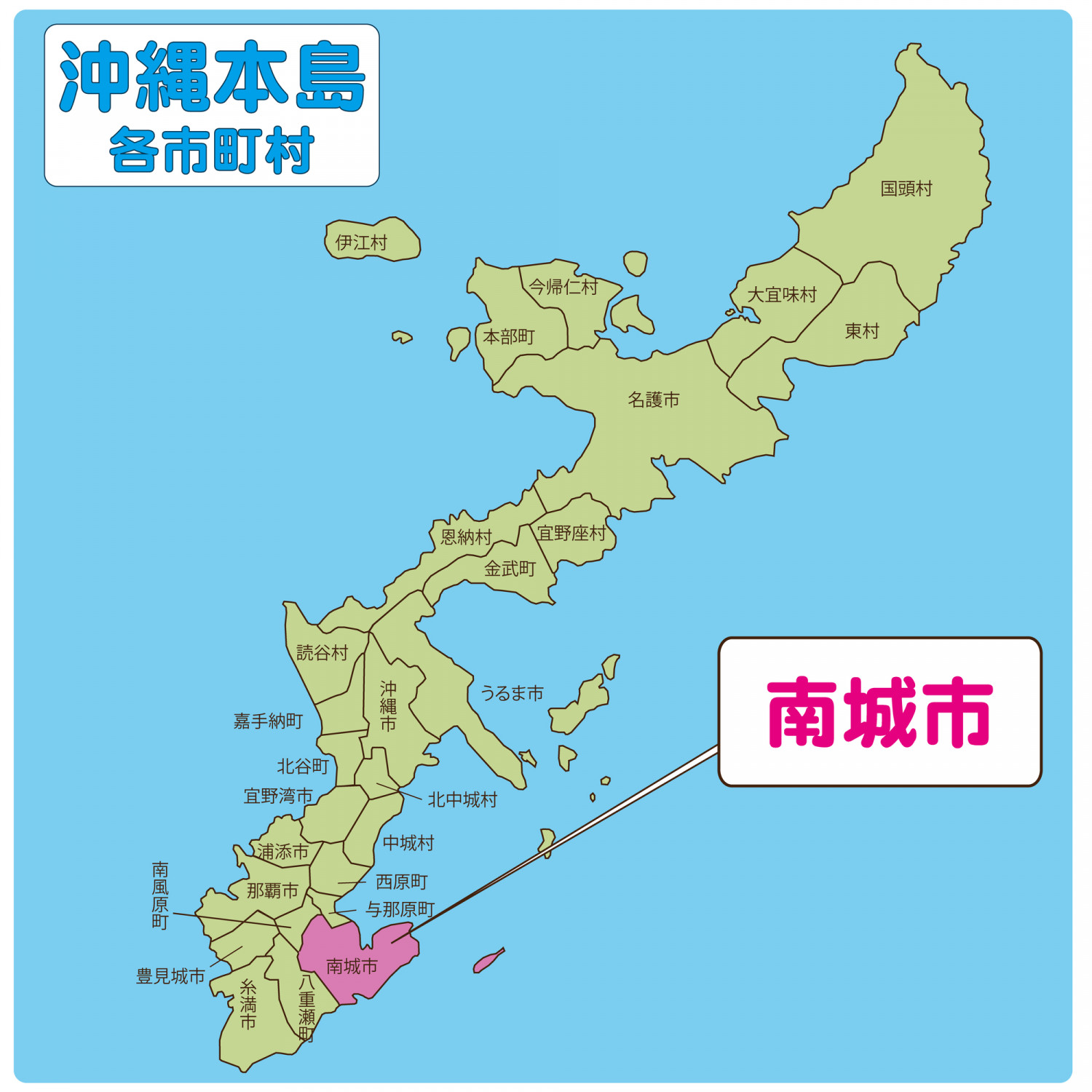 南 城市