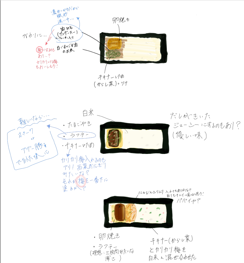 首里高生が考案したレシピ