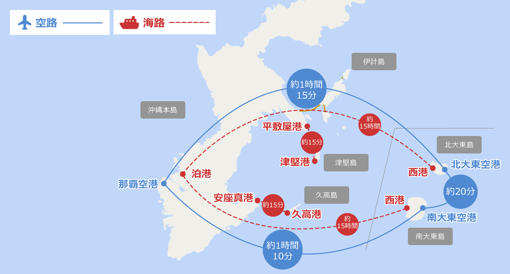 本島中南部周辺離島の交通アクセス 沖縄の交通アクセス 沖縄観光情報webサイト おきなわ物語