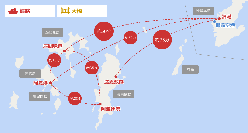 慶良間諸島の交通アクセス 沖縄の交通アクセス 沖縄観光情報webサイト おきなわ物語